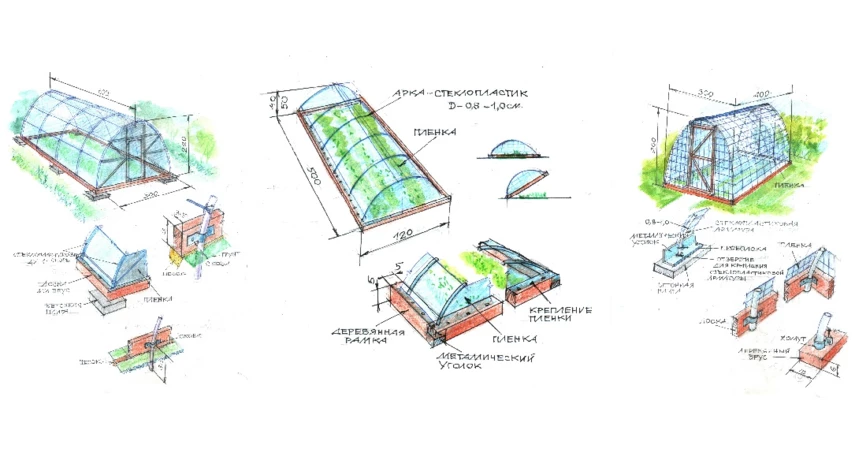 конструкция теплицы из стеклопластика