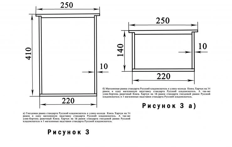 Размер рамки рута чертеж